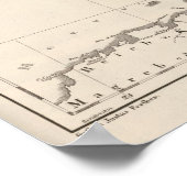 Italië onder de deelstaat Saksen Poster (Hoek)