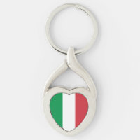 Italië Vlag