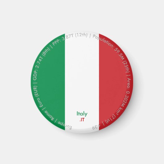 Italië Vlagmagneet Magneet (Voorkant)