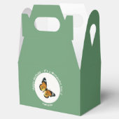 It's a Plain Tiger / African Queen Butterfly Party Bedankdoosjes (Geopend)