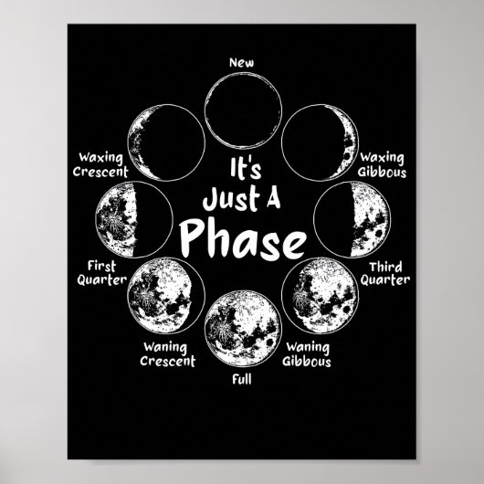 It's Just A Phase Moon Cycle Phases Of The Moon Poster (Voorkant)