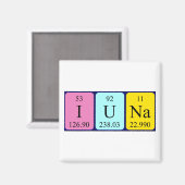 Iuna periodiek table name magnet (Voorkant / Achterkant)