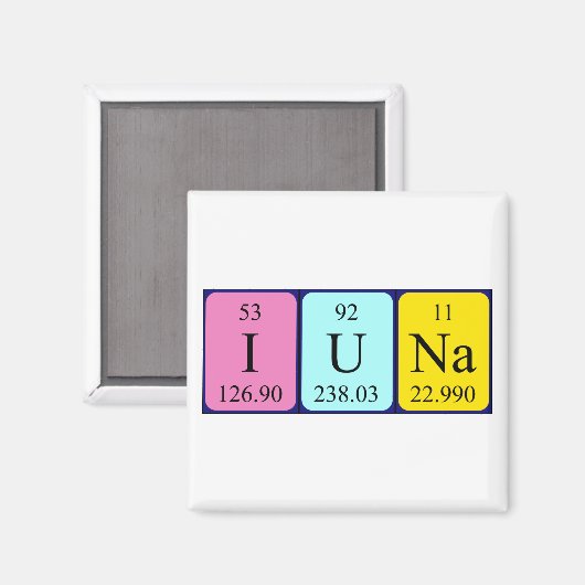 Iuna periodiek table name magnet (Voorkant / Achterkant)