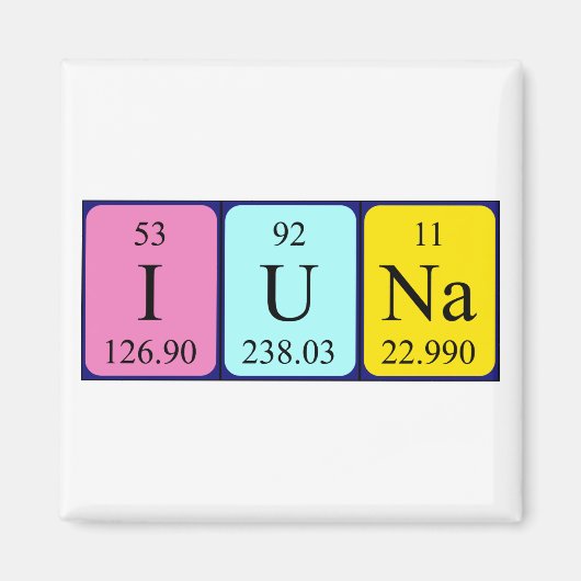 Iuna periodiek table name magnet (Voorkant)