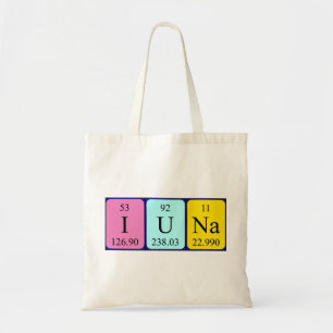 Iuna periodieke tabel naam canvas tas