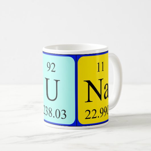 Iuna periodieke tabel naam mok (Voorkant rechts)