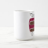 ivan koffiemok (Center)