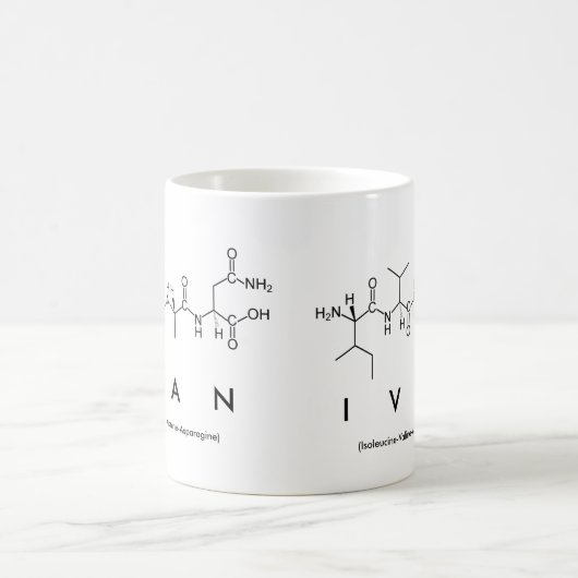 Ivan peptide name mok (Center)