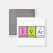 Ivar periodiek table name magnet (Voorkant / Achterkant)