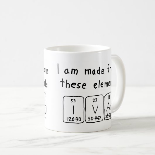 Ivar periodieke lijstnaam mok (Voorkant rechts)