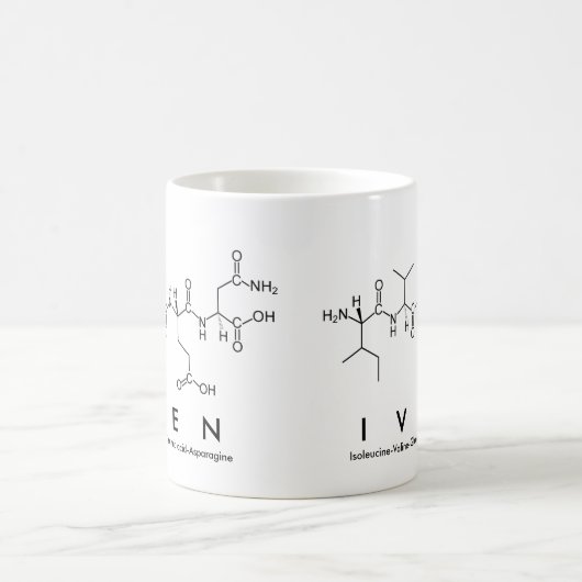 Iven peptide name mok (Center)