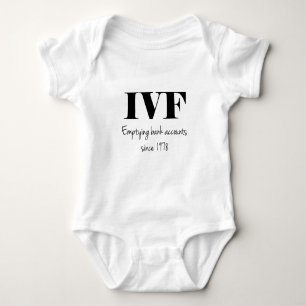 IVF: Vereffening van bankrekeningen sinds 1978 Romper
