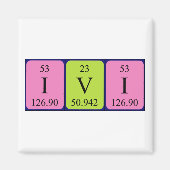 Ivi periodieke lijstnaam magnet (Voorkant)