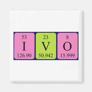 Ivo periodieke lijstnaam magnet