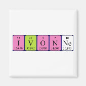 Ivonne periodiek table name magnet (Voorkant)