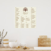 Ivory Brown Swirl Tree met vogelzitjes 12 tafels Poster (Keuken)