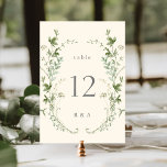 Ivory Elegant Waterverf Wildflower Weddenschap Kaart<br><div class="desc">Dit trouwlijstnummer bevat prachtige handbeschilderde waterverf wildbloemen die perfect zijn voor lente-,  zomer- of valbruiloften. Voor meer geavanceerde aanpassing van dit ontwerp,  te klikken gelieve de BUTTON van het TOOL VAN HET ONTWERP BLAUW hierboven! Overeenkomende objecten zijn ook beschikbaar.</div>