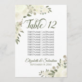 Ivory Floral Weddenschappen Tabelnummer & namen Gr (Achterkant)