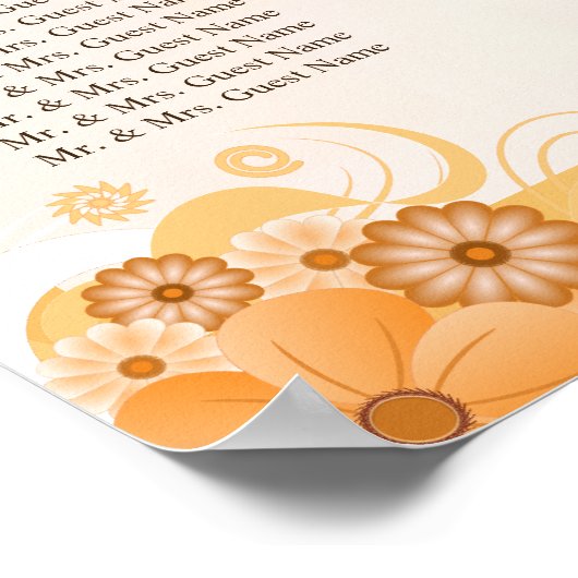 Ivory Gold- en pekeletelzitjes Poster (Hoek)