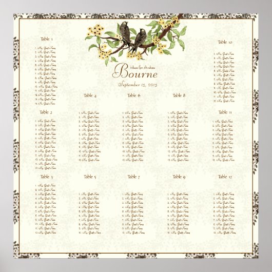 Ivory  vogelaanlegplaatje poster (Voorkant)