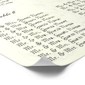 Ivory  vogelaanplantingstabel Tabelnummers Poster (Hoek)