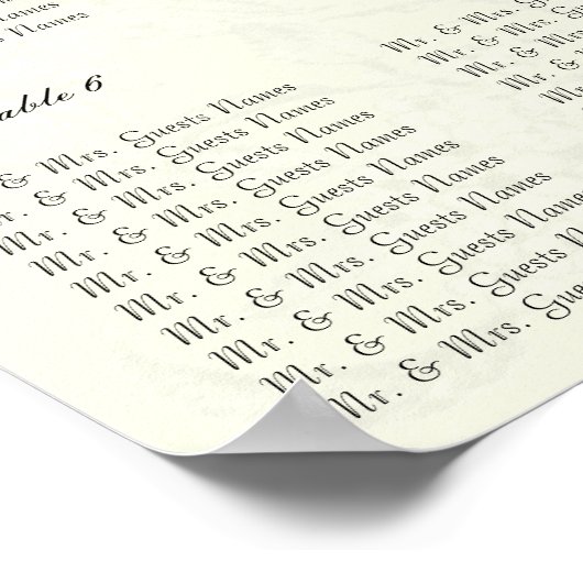 Ivory  vogelaanplantingstabel Tabelnummers Poster (Hoek)