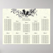 Ivory  vogelaanplantingstabel Tabelnummers Poster (Voorkant)