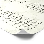 Ivory  vogelzitje Grafiek 12 Tabel Poster (Hoek)