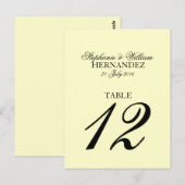 Ivory Wedding Table Number Briefkaart (Voorkant / Achterkant)
