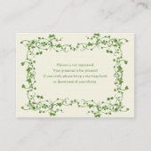 Ivy Lijst Behuizing Kaart (Voorkant)