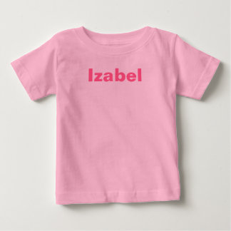 Izabel