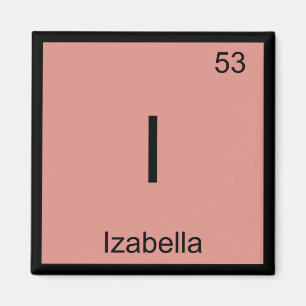 Izabella Name Chemistry Element Periodic Table Magneet