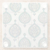 Iznik Tegels Groen Glazen Onderzetter (Achterkant)