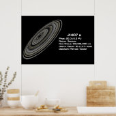 J1407 b (1SWASP J140747.93-394542.6 b) Poster (Keuken)