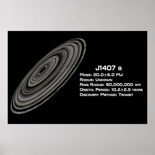 J1407 b (1SWASP J140747.93-394542.6 b) Poster (Voorkant)