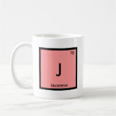 J - Javaanse Kat Chemie Periodiek Systeem Element Koffiemok (Links)
