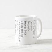 Ja, het is een mok (Voorkant rechts)