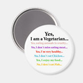 Ja, ik ben vegetariër... magneet (Voorkant / Achterkant)