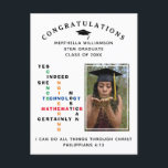 JA INDEED ZE KAN STAM VAN HET ZWANGERSCHAP Afstude Aankondigingskaart<br><div class="desc">Moderne vrouwen in Stam YES KUNNEN INDEED ZE AANkondiging Afstuderen voor STEM-Afstudeerders met Christelijk Bijbelvers. Deze inspirerend vrouwen in Stam Afstuderen het Briefkaart van de Aankondiging shows de woorden WETENSCHAP, TECHNOLOGIE, ENGINEERING en MATHEMATIEK - ook wel STEM genoemd - gecombineerd in een origineel kruiswoordontwerp met de inspirerend uitspraak JA INDEED...</div>