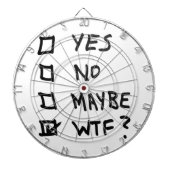 Ja, nee, misschien WTF naast de controledozen Dartbord (Voorkant)