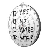 Ja, nee, misschien WTF naast de controledozen Dartbord (Voorkant Rechts)