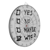 Ja, nee, misschien WTF naast de controledozen Dartbord (Voorkant Links)