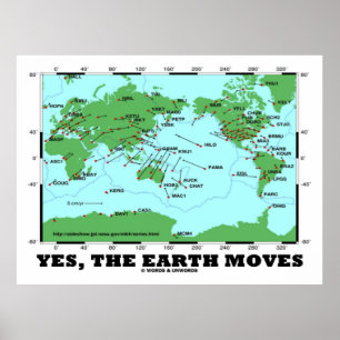 Ja The Earth Moves (Bord Tectonics Earthquakes) Poster
