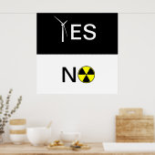 "JA" VOOR SCHONE ENERGIE POSTER (Keuken)