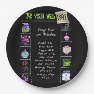 Jaar 1991 Verjaardag Trivia Feiten Papier Bord