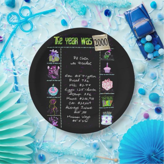 Jaar 2000 Verjaardag Trivia Feiten Papier Bord (Feest)