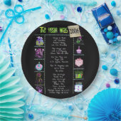 Jaar 2006 Verjaardag Trivia Feiten Papier Bord (Feest)