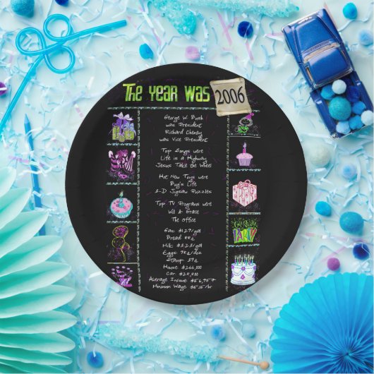 Jaar 2006 Verjaardag Trivia Feiten Papier Bord (Feest)
