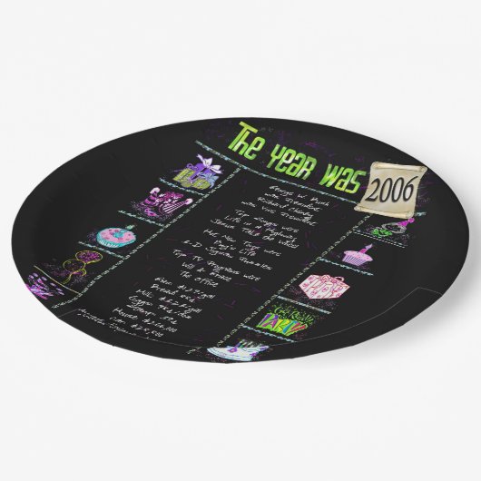 Jaar 2006 Verjaardag Trivia Feiten Papier Bord (Gekanteld)