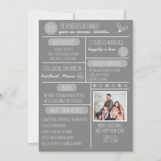 Jaar In Review Familie Fun Vakantie Kaart (Voorkant)